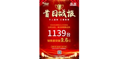首日狂拼1139臺(tái)，銷(xiāo)售額破2.6億：臺(tái)群精機(jī)2021開(kāi)年團(tuán)購(gòu)贏得開(kāi)門(mén)紅